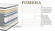 Боксспринг система за сън Ромина с включен матрак сив - изглед 7