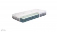 Двулицев матрак O-ZONE + - изглед 3 - МебелМаг Двулицев матрак O-ZONE + - изглед 3