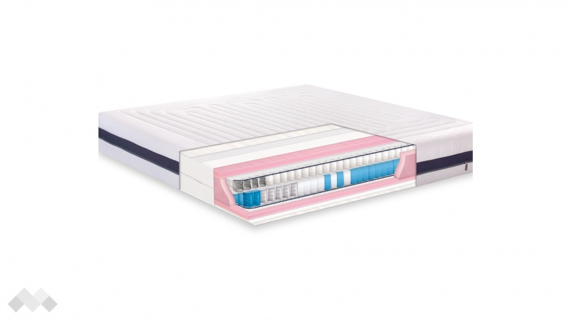 Двулицев матрак Nuvola - изглед 2 - МебелМаг Двулицев матрак Nuvola - изглед 2