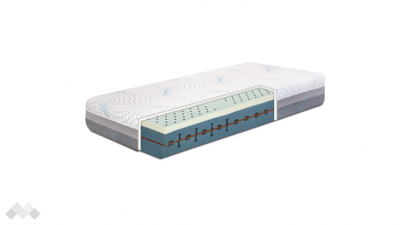Двулицев матрак O-ZONE + - изглед 3 - МебелМаг Двулицев матрак O-ZONE + - изглед 3