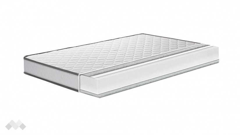 Двулицев матрак SleepMe Zenvia - изглед 2 - МебелМаг Двулицев матрак SleepMe Zenvia - изглед 2