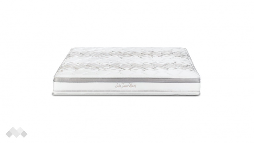 Двулицев матрак Аруба Мемори Покет - изглед 2